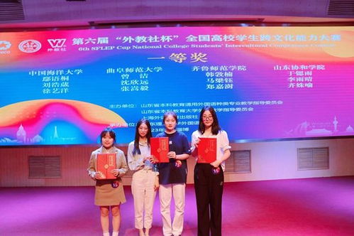 山東協(xié)和學(xué)院學(xué)生榮獲第六屆“外教社杯”全國(guó)高校學(xué)生跨文化能力大賽山東賽區(qū)一等獎(jiǎng)并組織文化藝術(shù)交流活動(dòng)